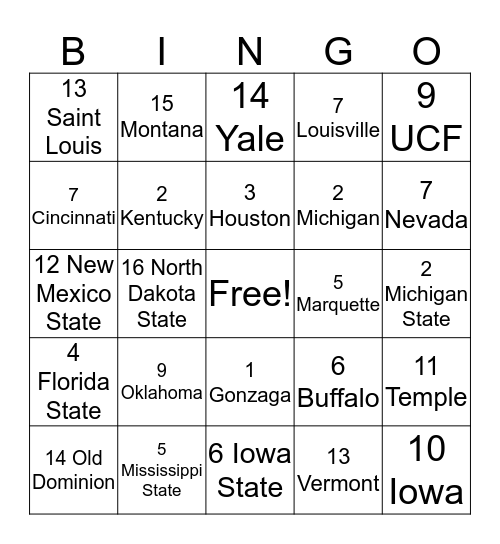 March Madness Bingo Card