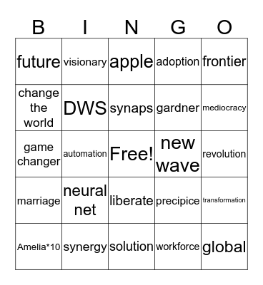 Chetan Bingo Card