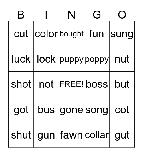 Minimal Pairs   /ʌ/  vs  /ɒ/ Bingo Card