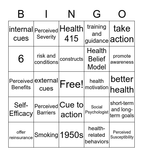 Health Belief Model Bingo Card