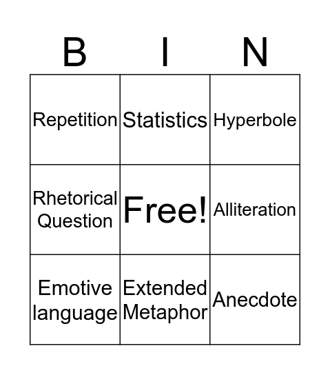 Speech Features Bingo Card