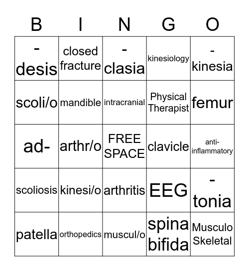 Chapter 4 Musculoskeletal System Bingo Card