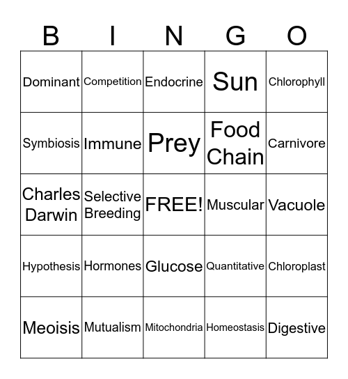 Life Science Bingo Card
