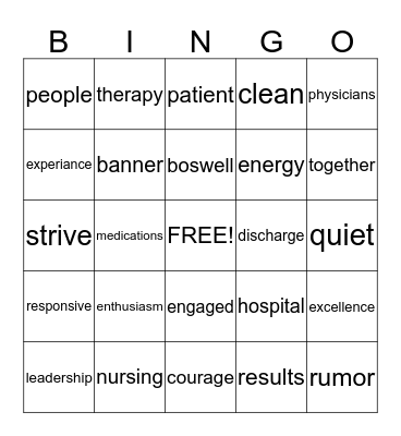 NURSING BINGO Card