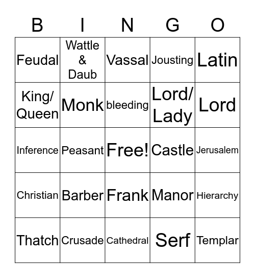 Middle Ages Review Bingo Card