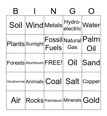 Natural Resource Bingo Card