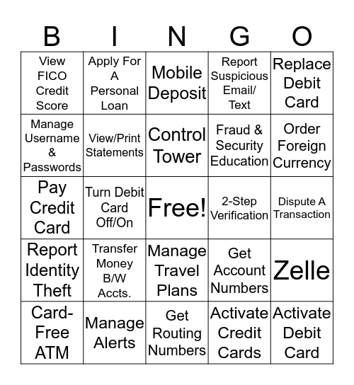 Wells Fargo Mobile App Bingo Card