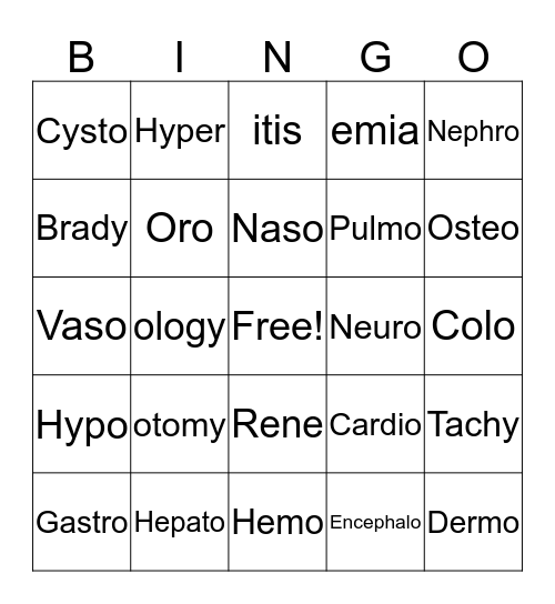 Medical Terminology Bingo Card