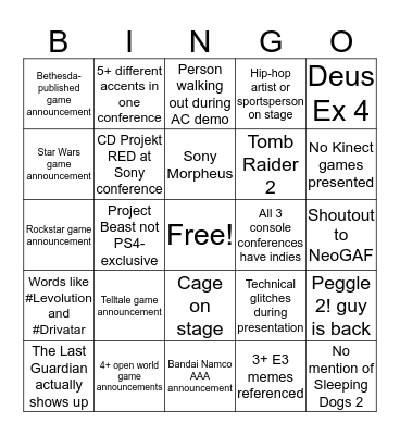 E3 BINGO SHEET Bingo Card
