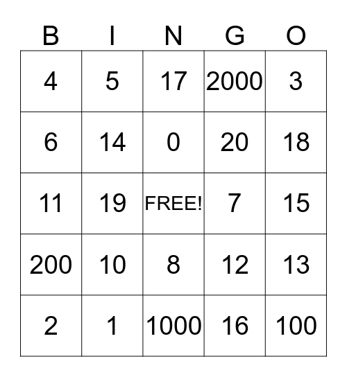 Number Bingo Card