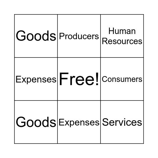 Economics Bingo Card