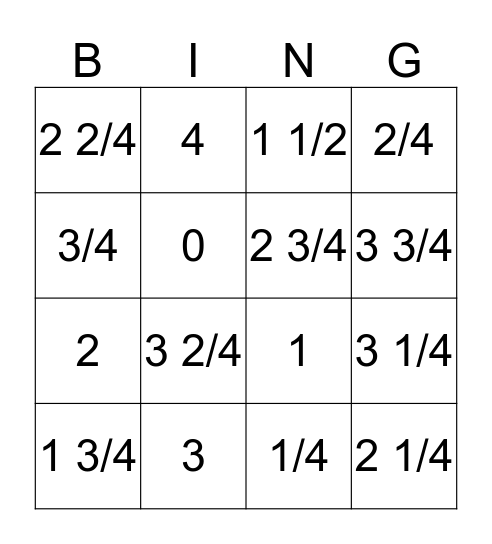Fraction  Bingo Card