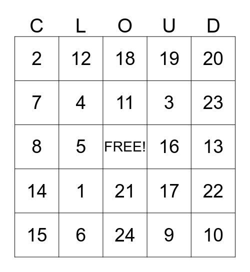 Cloud Wedding Bingo Card