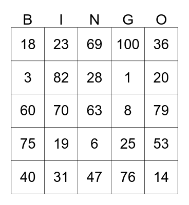 RAKA IT Party Bingo Card
