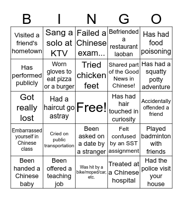 Resident Bingo  Bingo Card