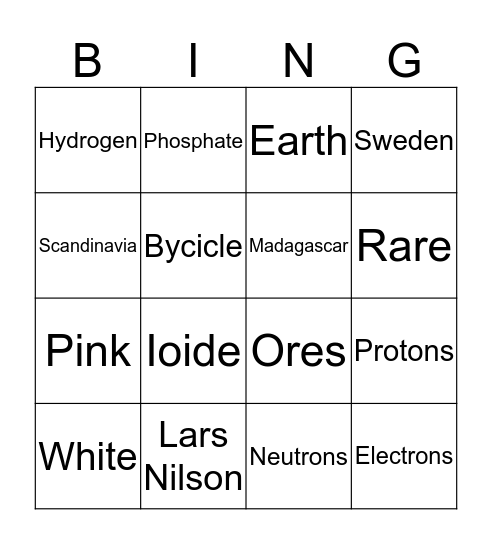 Sacndium Bingo Card