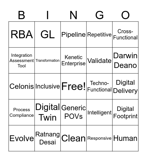 Team Meeting Bingo Card