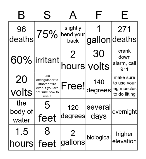 DR Tech Ops Bingo Card