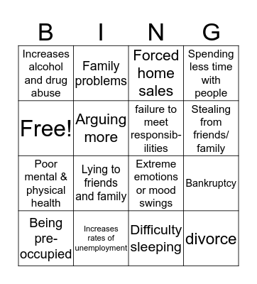 Gambling Addiction Bingo Card