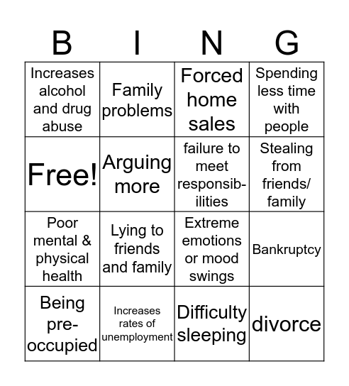 Gambling Addiction Bingo Card