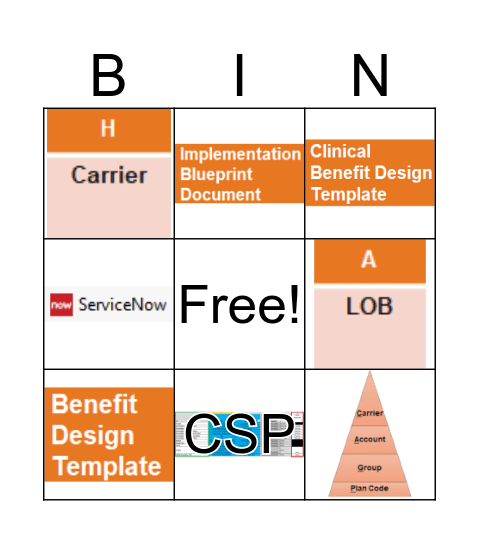 Analyst Training Bingo Card