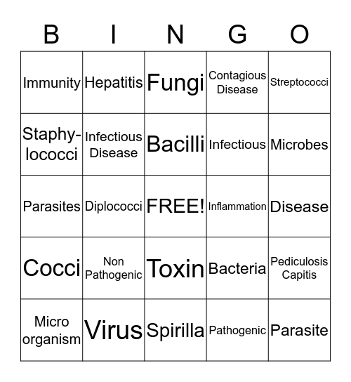 Principles of Infection Bingo Card
