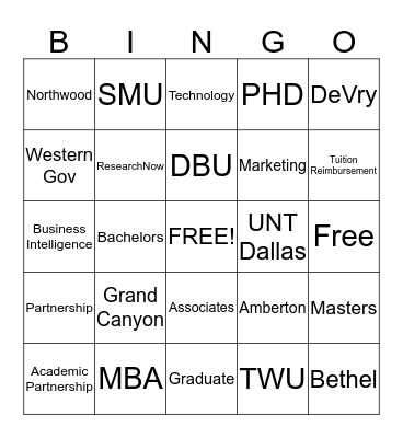 ResearchNow Bingo Card