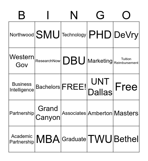 ResearchNow Bingo Card