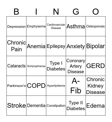 Common Diagnoses among Elderly Bingo Card