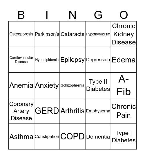 Common Diagnoses among Elderly Bingo Card