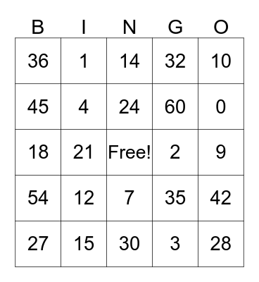 Multiplication Bingo Card