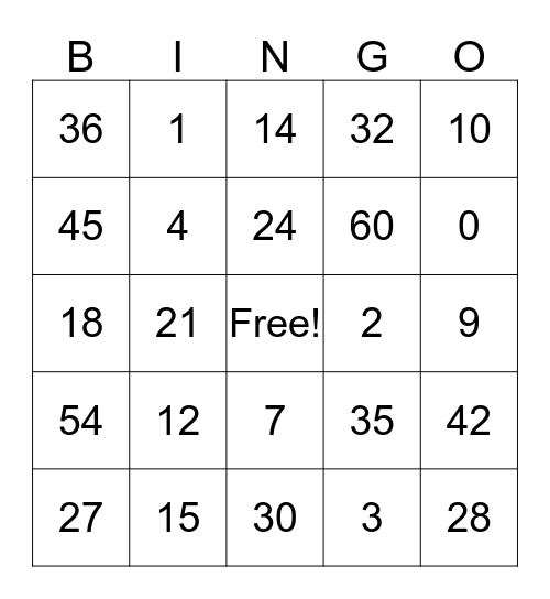 Multiplication Bingo Card