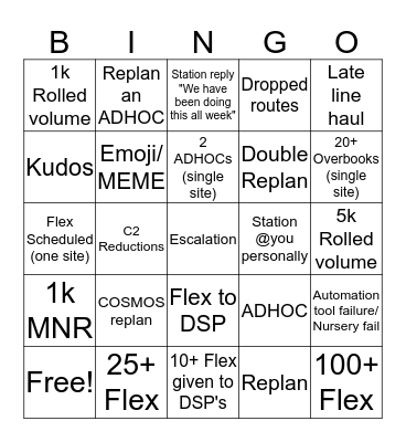CO B-I-N-G-O Bingo Card