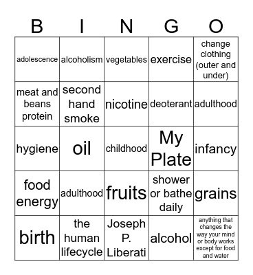 3rd Grade Health Bingo Review Bingo Card