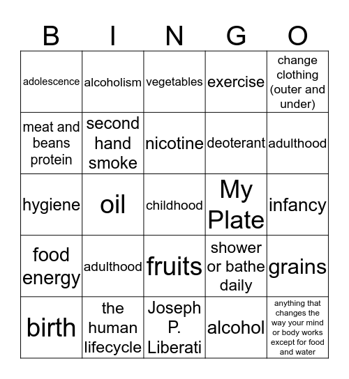 3rd Grade Health Bingo Review Bingo Card