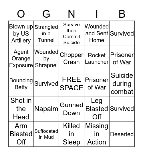 Vietnam Bingo Card