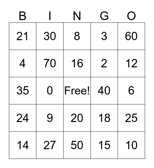 Multiplication Bingo Card