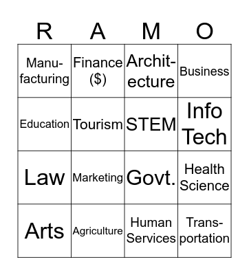 Career Cluster BINGO! Bingo Card