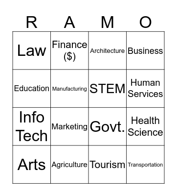 Career Cluster BINGO! Bingo Card