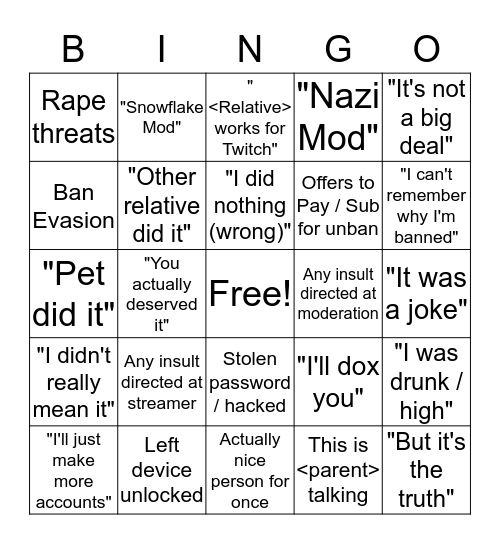 Moderator Headaches Bingo Card