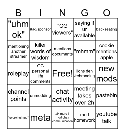 Mod Meeting Bingo  Bingo Card