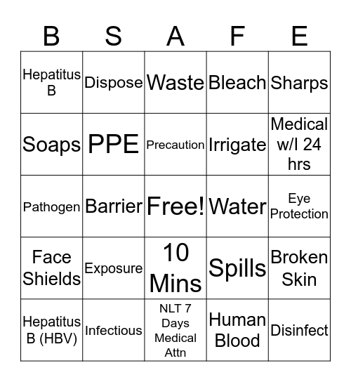 SAFETY BINGO Card