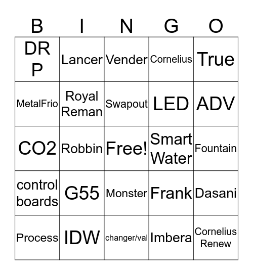 ERC  Bingo Card