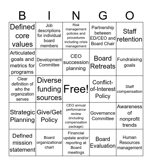 Board Roles and Responsibilities Bingo Card