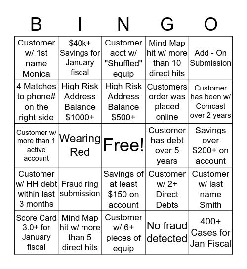 Fraud Bingo Card