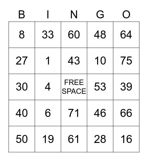 HAPPY BIRTHDAY SISTER! Bingo Card