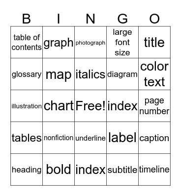 Text Features Bingo Card