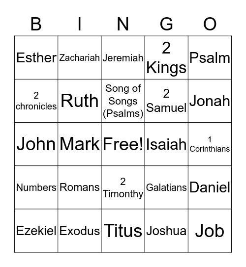 Books of the Bible Bingo Card