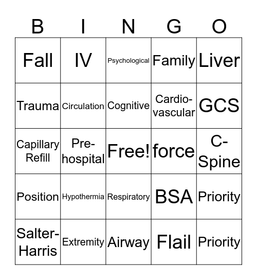 Pediatric Trauma Black-out Bingo Card