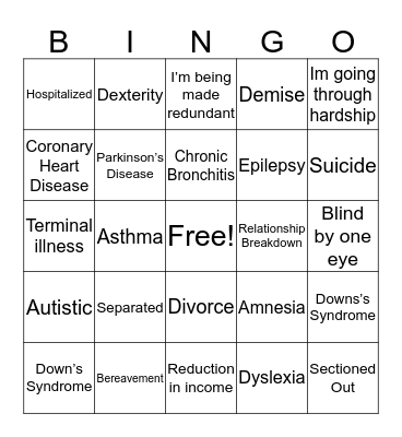 Vulneribility Bingo Card